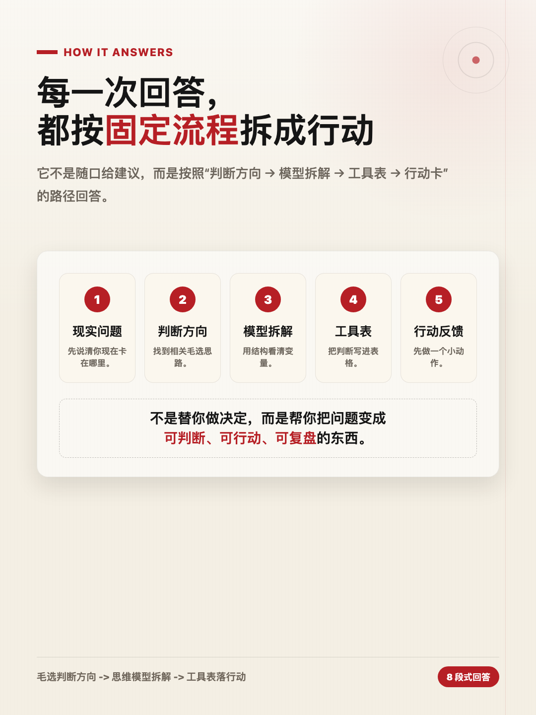 八段式回答流程