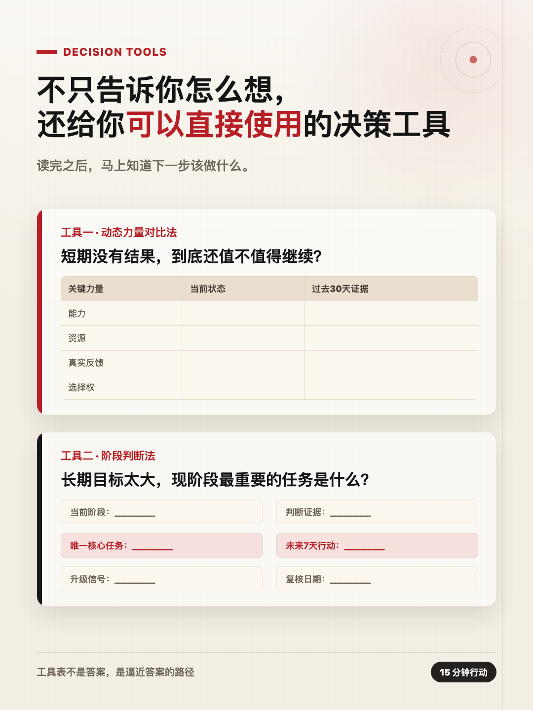 决策工具表